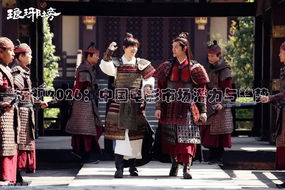 透视2026：中国电影市场潜力与趋势